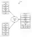 Fig. 01 - Data relationships in a question-answering environment