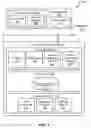Fig. 03 - Data relationships in a question-answering environment