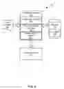 Fig. 04 - Data relationships in a question-answering environment