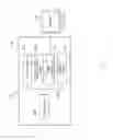 Fig. 02 - Natural language processing system