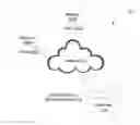 Fig. 01 - CLOUD BASED VALIDATION ENGINE