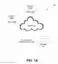 Fig. 02 - CLOUD BASED VALIDATION ENGINE