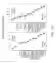 Fig. 22 - Systems and methods for estimating a well design reservoir productivity as a function of position in a subsurface volume of interest based on a reservoir productivity parameter