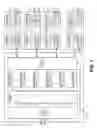 Fig. 02 - Activity coverage assessment of circuit designs under test stimuli