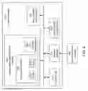Fig. 07 - FPGA-based hardware emulator system with an inter-FPGA connection switch