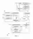 Fig. 02 - Biometric ticketing