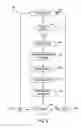 Fig. 09 - Biometric ticketing