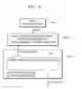 Fig. 08 - Security enhancement method and electronic device therefor