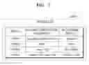 Fig. 09 - Security enhancement method and electronic device therefor
