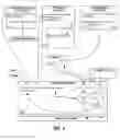 Fig. 03 - Method and system for persisting untrusted files