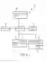 Fig. 07 - Compliant software component infrastructure deployment