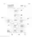 Fig. 01 - Method for detecting vulnerabilities in software