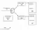 Fig. 01 - Deterministic method for detecting and blocking of exploits on interpreted code