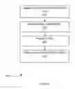 Fig. 06 - Deterministic method for detecting and blocking of exploits on interpreted code
