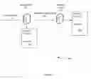 Fig. 08 - Deterministic method for detecting and blocking of exploits on interpreted code