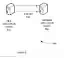 Fig. 09 - Deterministic method for detecting and blocking of exploits on interpreted code