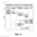 Fig. 04 - Reconfigurable system-on-chip security architecture