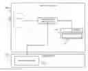 Fig. 01 - INTERNAL FOLDER SHARING
