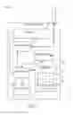 Fig. 08 - INTERNAL FOLDER SHARING