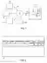 Fig. 02 - Compartment-based data security