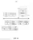 Fig. 04 - Systems and methods for identifying content types for data loss prevention
