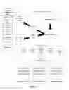 Fig. 06 - Systems and methods for identifying content types for data loss prevention