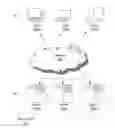 Fig. 01 - Systems and methods for identifying personal identifiers in content