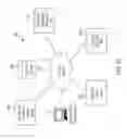 Fig. 45 - Data processing systems for processing data subject access requests