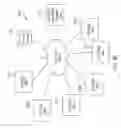 Fig. 46 - Data processing systems for processing data subject access requests