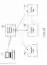 Fig. 49 - Data processing systems for processing data subject access requests