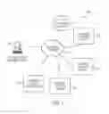 Fig. 02 - Data processing systems for processing data subject access requests