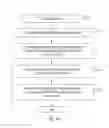 Fig. 41 - Data processing systems for processing data subject access requests