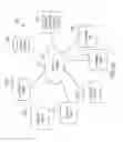 Fig. 46 - Data processing systems for processing data subject access requests