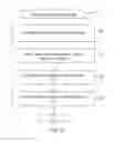 Fig. 47 - Data processing systems for processing data subject access requests