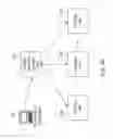 Fig. 49 - Data processing systems for processing data subject access requests