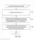 Fig. 50 - Data processing systems for processing data subject access requests