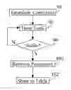 Fig. 01 - Sensor with tail or transmission line for vehicle leak testing