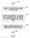 Fig. 28 - Methods and systems related to remote measuring and sensing