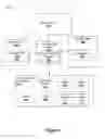 Fig. 07 - QR image based device management