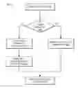 Fig. 01 - Darkfield modeling