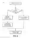 Fig. 06 - Darkfield modeling
