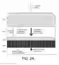 Fig. 03 - Optical sensor with ambient light filter