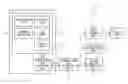 Fig. 01 - CELL-STATE MEASUREMENT DEVICE