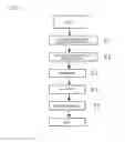 Fig. 06 - Image determining device to determine the state of a subject