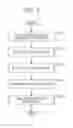 Fig. 04 - DOCUMENT-COMPOSITION ANALYSIS SYSTEM, DOCUMENT-COMPOSITION ANALYSIS METHOD, AND PROGRAM