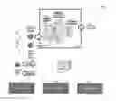 Fig. 01 - Quantitative imaging for cancer subtype