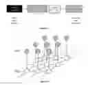 Fig. 08 - Quantitative imaging for cancer subtype