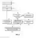 Fig. 08 - INTERACTIVE LOCATION PLAN OVERLAY SYSTEM