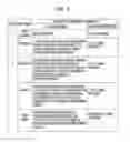 Fig. 04 - SYSTEM AND METHOD FOR MANAGING RISK FACTORS IN AEO (AUTHORIZED ECONOMIC OPERATOR) CERTIFICATE PROCESS