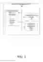 Fig. 03 - Product tags, systems, and methods for crowdsourcing and electronic article surveillance in retail inventory management